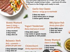 7 Easy Beef Marinades (3–4 Ingredients Only!)