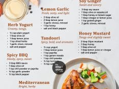 🍗 7 Easy Chicken Marinades for Every Mood