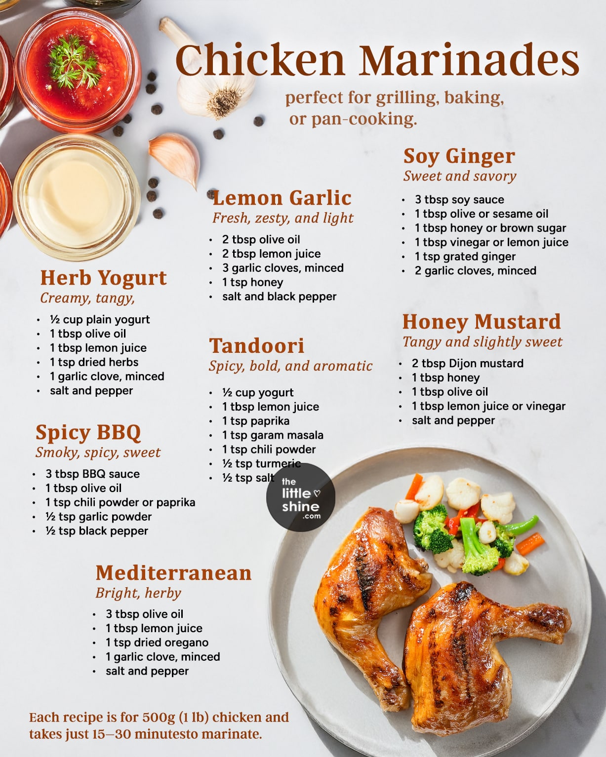 🍗 7 Easy Chicken Marinades for Every Mood
