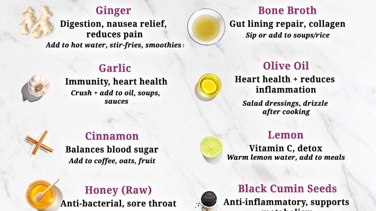 🌱 30 Healing Ingredients to Add to Your Daily Life