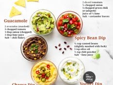 Mix It & Dip It — 10 Dips You Can Make in Minutes!