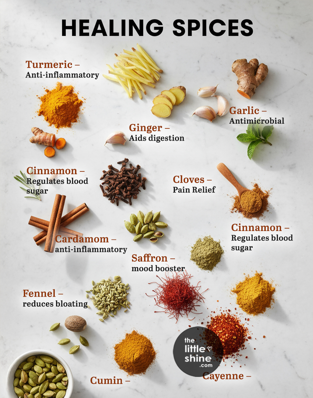 Healing Spices for Health and Wellness