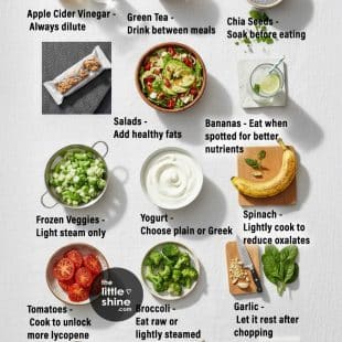 You're Probably Eating These Foods Wrong: A Guide to Maximizing Nutrients