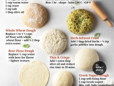 Pizza Dough Base + 8 Delicious Variants