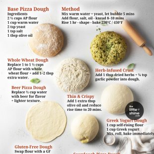 Pizza Dough Base + 8 Delicious Variants
