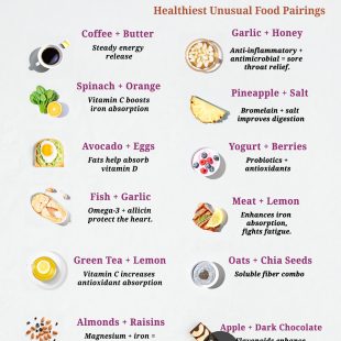 🥑✨ Match Made in Heaven: Unusual Food Pairings That Supercharge Nutrition
