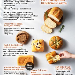 Bake Once, Eat All Week: 10 Breads From 1 Dough