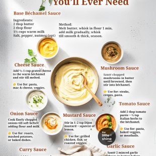 🥄 One Béchamel Sauce – Endless Variants!