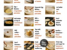 🥞 50 Genius Pancake Hacks