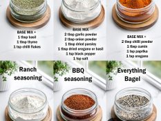 One Base, Many Seasonings: Easy DIY Powder Mixes
