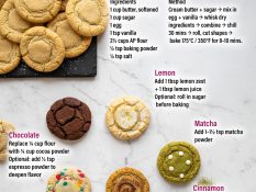 🍪 Master Sugar Cookies + Easy Flavor Variations