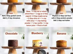 Healthy Mini Treats – Base + Variations