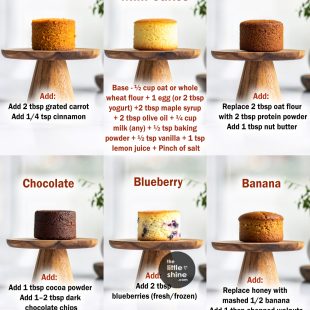 Healthy Mini Treats – Base + Variations