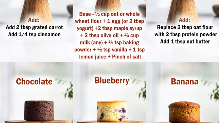 Healthy Mini Treats – Base + Variations