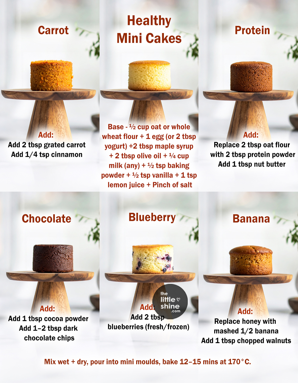 Healthy Mini Treats – Base + Variations