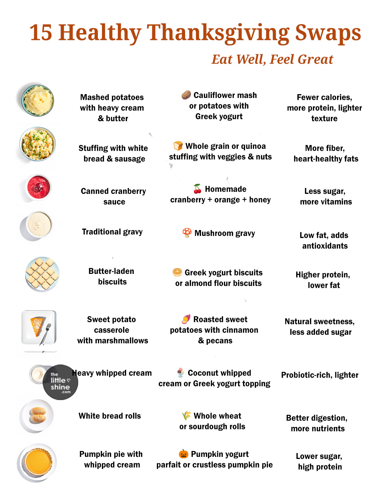 Healthy Thanksgiving Swaps for a Happier, Lighter Holiday