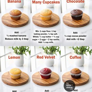 🧁 Cupcake Base + 12 Easy Flavor Variations