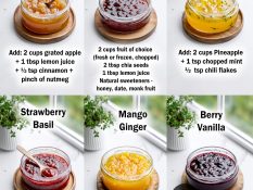 Sugar-Free Jam Base + Creative Add-Ins Variations