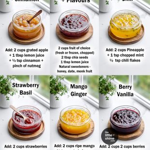 Sugar-Free Jam Base + Creative Add-Ins Variations