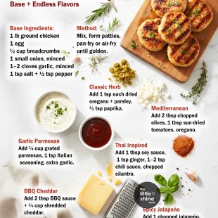 Chicken Patty Base + 15 Easy Variations
