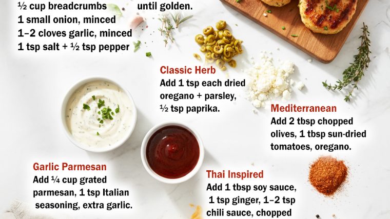 Chicken Patty Base + 15 Easy Variations