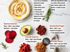 🫘 The Ultimate Hummus Base + Flavor Variants