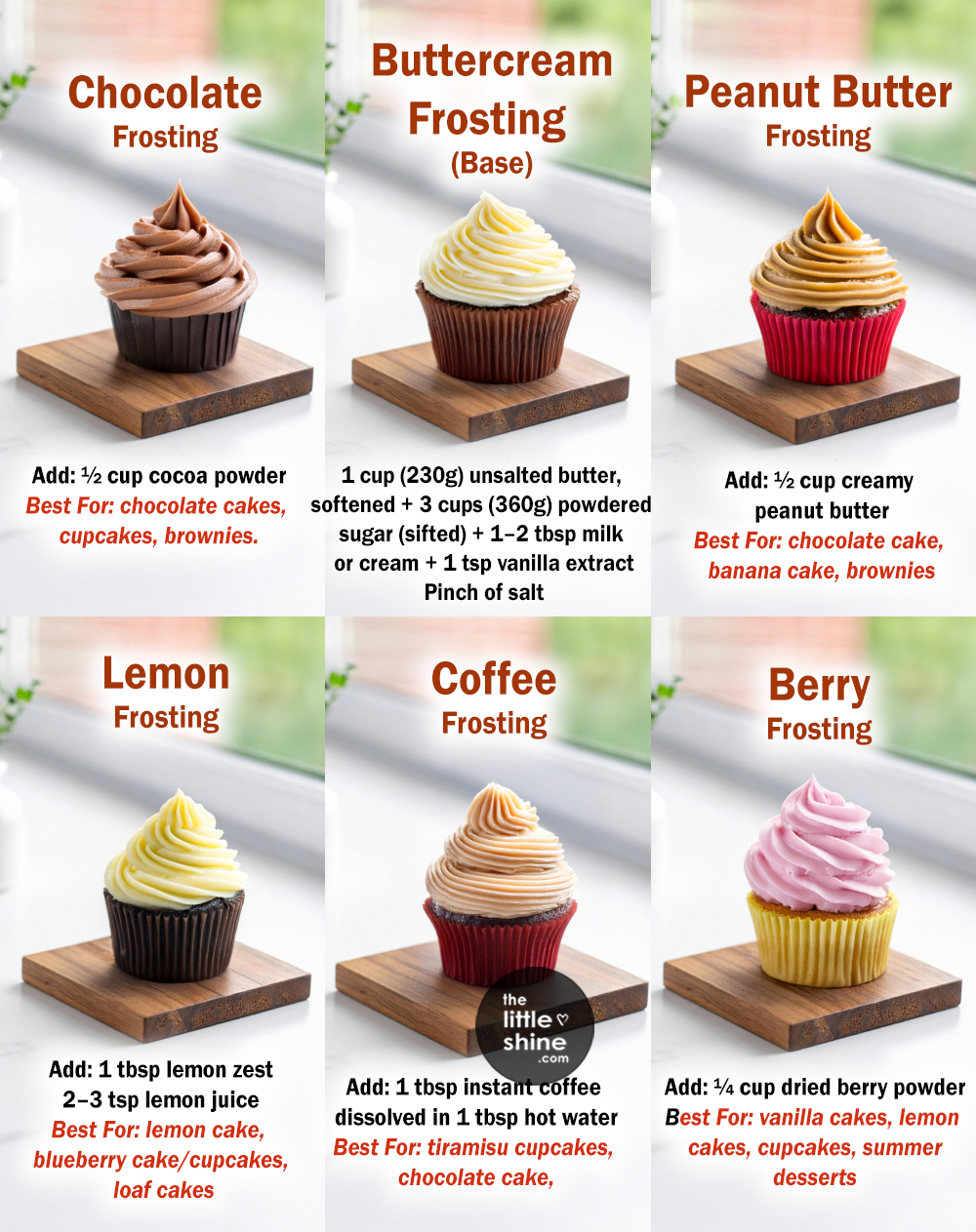 One Frosting Base, Endless Variations — A Complete Guide for Bakers