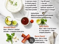 🥗 Master the Ranch: Base Recipe + Creative Twists