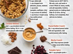 🥣 Granola Made Easy: One Base, Endless Flavor Twists