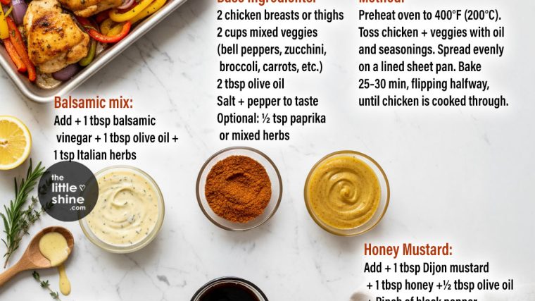 Sheet-Pan Chicken Base + 5 Easy Flavor Variants