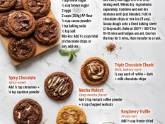 🍫 Double Chocolate Cookie Base + 8 Irresistible Variations