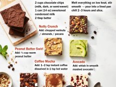 Easy Homemade Fudge: The Perfect 3-Ingredient Treat