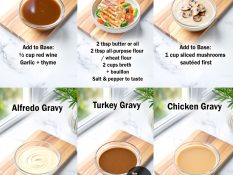 Gravy Guide: Perfect Sauces for Every Meal