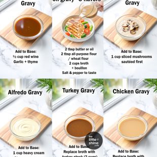 Gravy Guide: Perfect Sauces for Every Meal