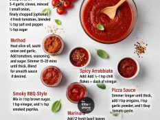 Tomato Sauce Magic: One Base, Endless Flavors
