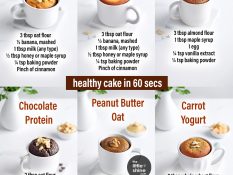 🍰 Healthy Mug Cake Recipes (Microwave, Air Fryer, Oven & Stovetop Methods)