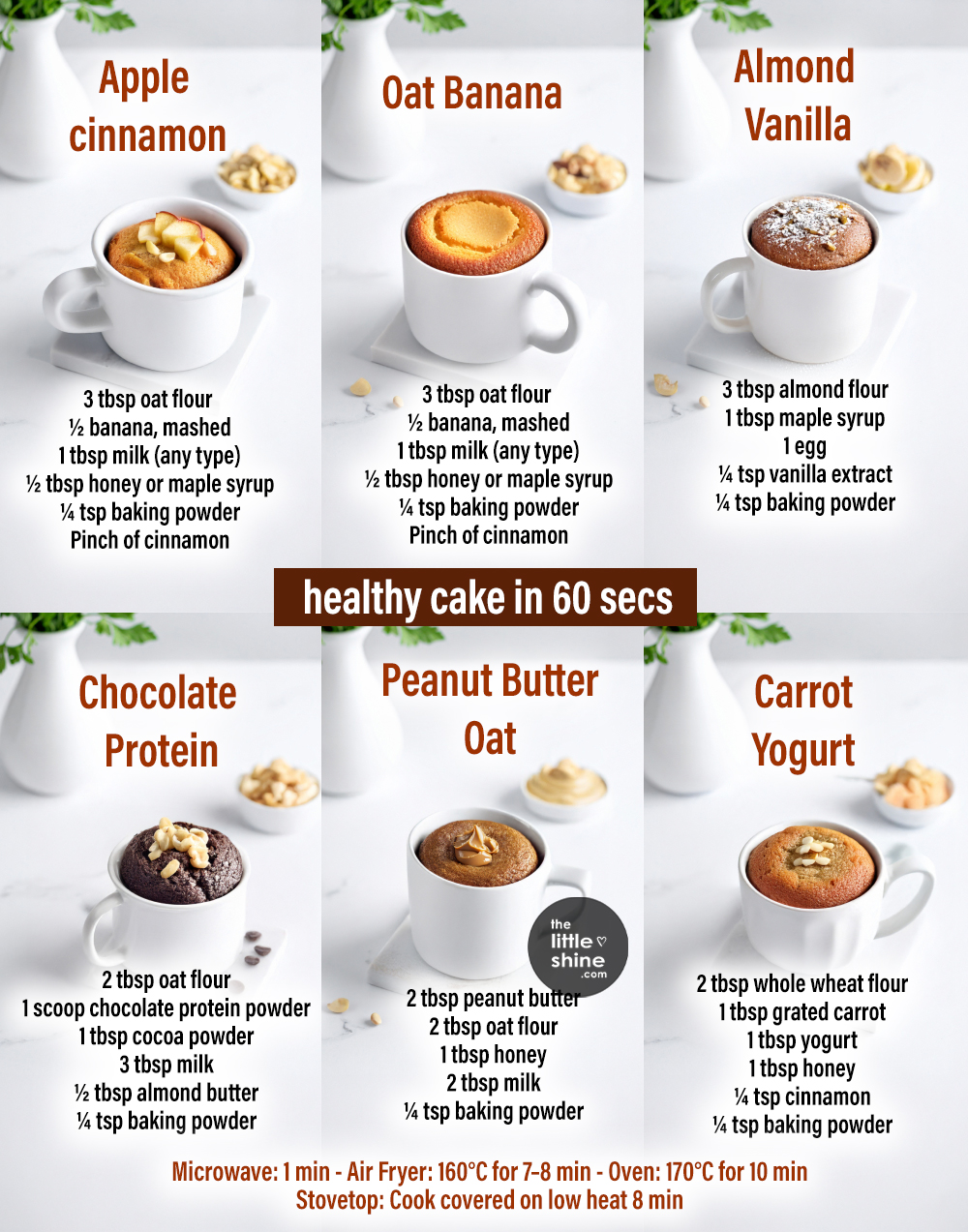 🍰 Healthy Mug Cake Recipes (Microwave, Air Fryer, Oven & Stovetop Methods)
