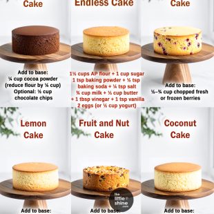 One Batter, Many Cakes: Basic Cake Recipe + 10 Easy Variations