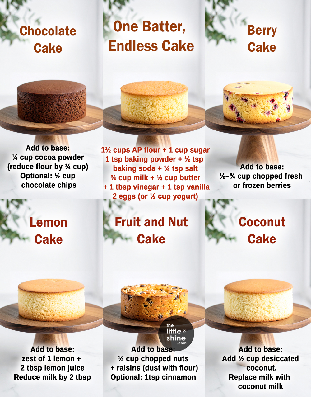 One Batter, Many Cakes: Basic Cake Recipe + 10 Easy Variations