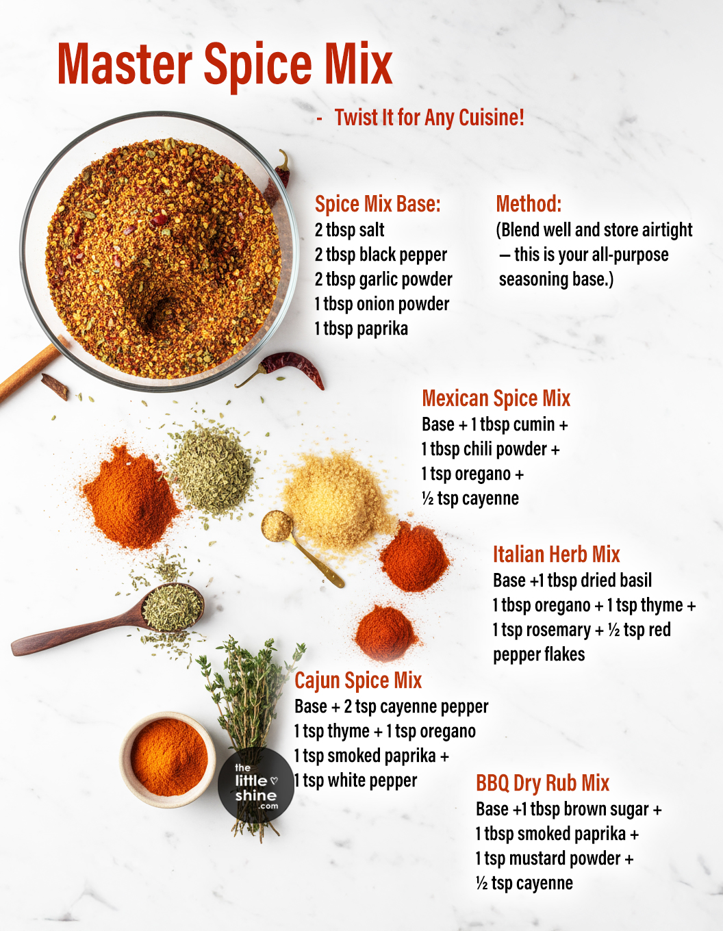 Master Spice Mix: Your All-Purpose Seasoning Base + Easy Global Twists