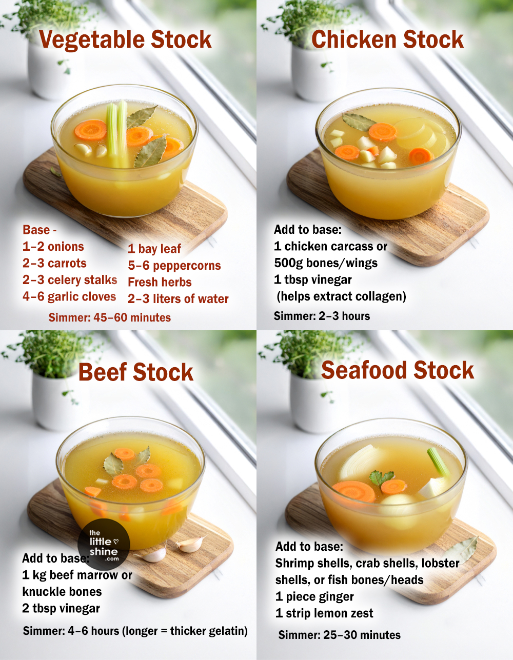 Homemade Stock Guide - Clean, Flavorful & Nourishing
