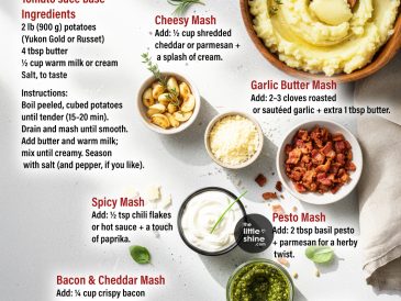 🥔 Mashed Potatoes Base + Flavor Variants