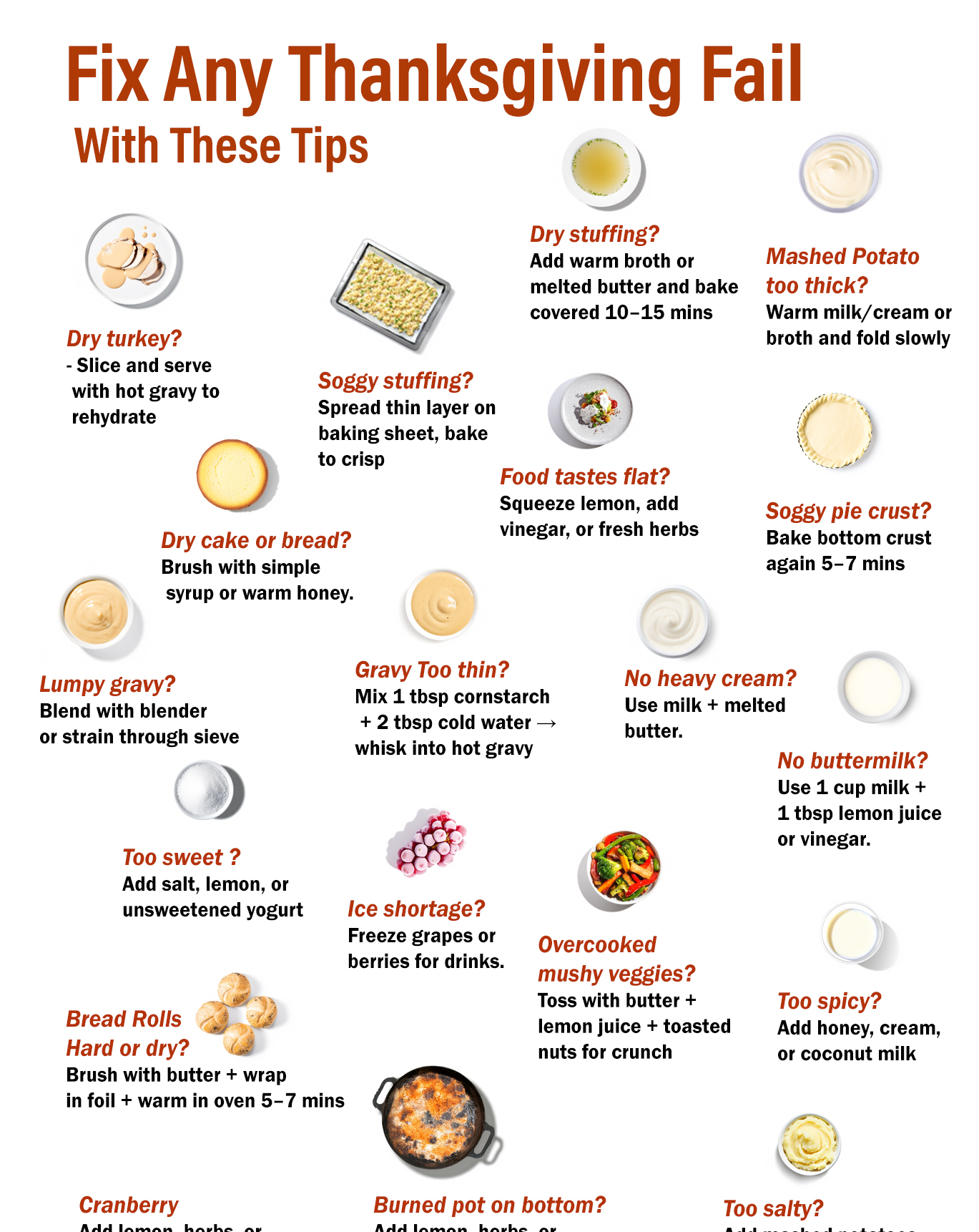 The Ultimate Last-Minute Thanksgiving Rescue Guide 🦃🔥