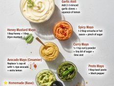 Homemade Mayonnaise + 10 Flavor Variations