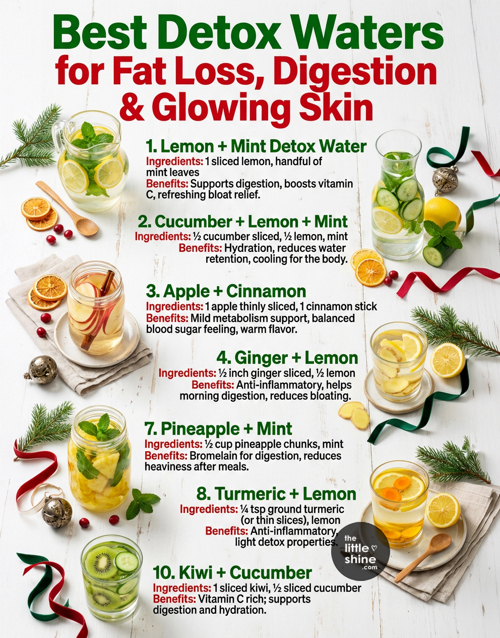 Best Detox Waters for Fat Loss, Digestion & Glowing Skin
