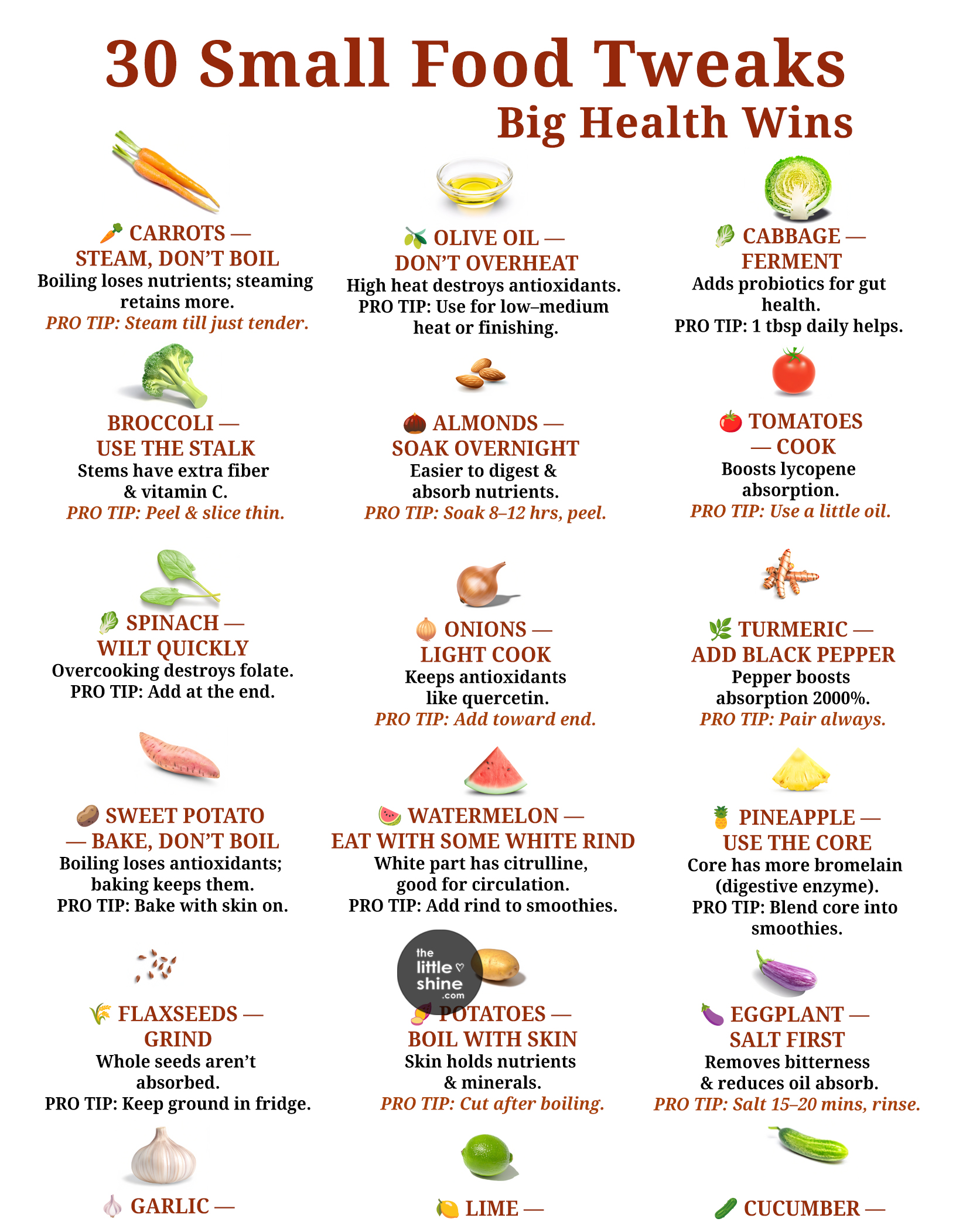 Smart Kitchen & Nutrition Hacks: How to Get the Most From Everyday Ingredients