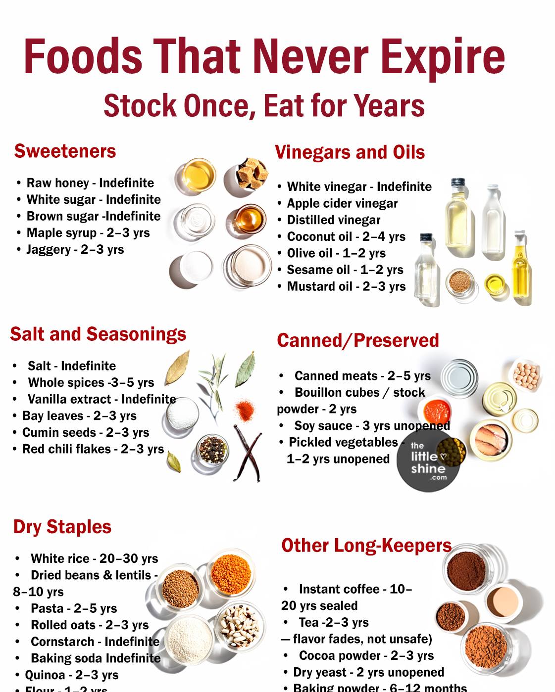 Pantry Foods That Last for Years (When Stored Properly)