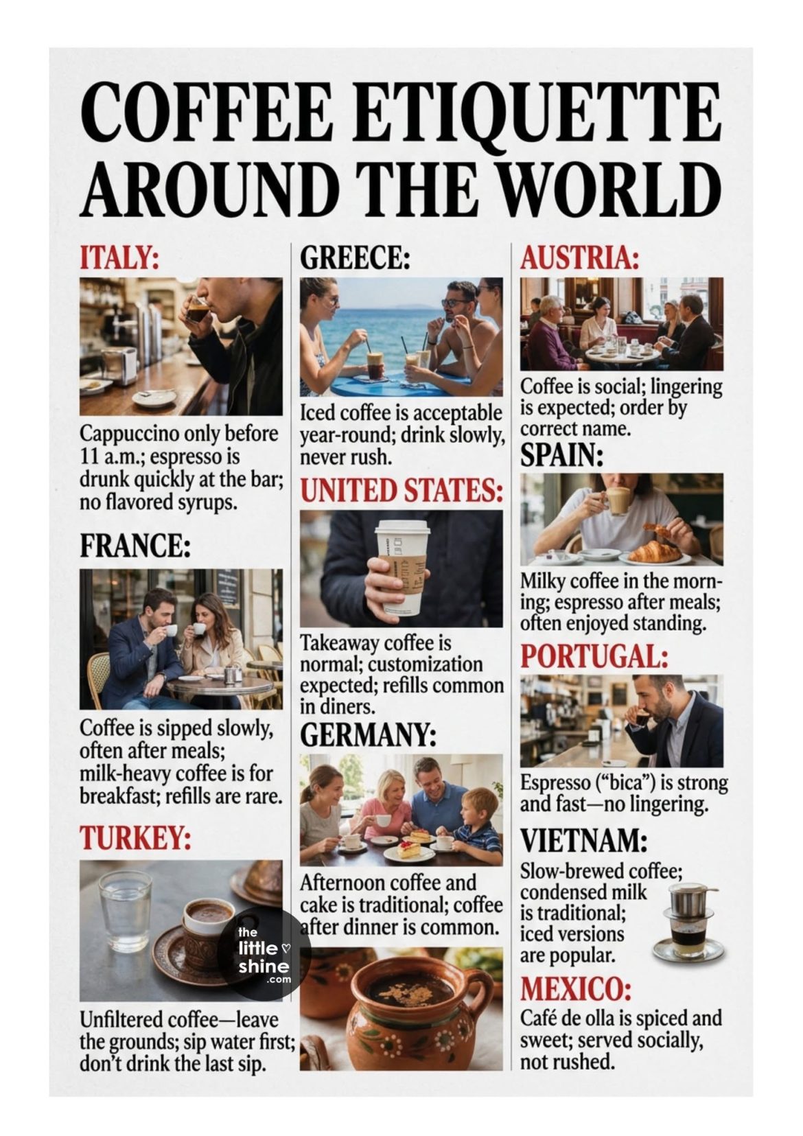 Coffee Etiquette Around the World: How Different Cultures Drink Their ...