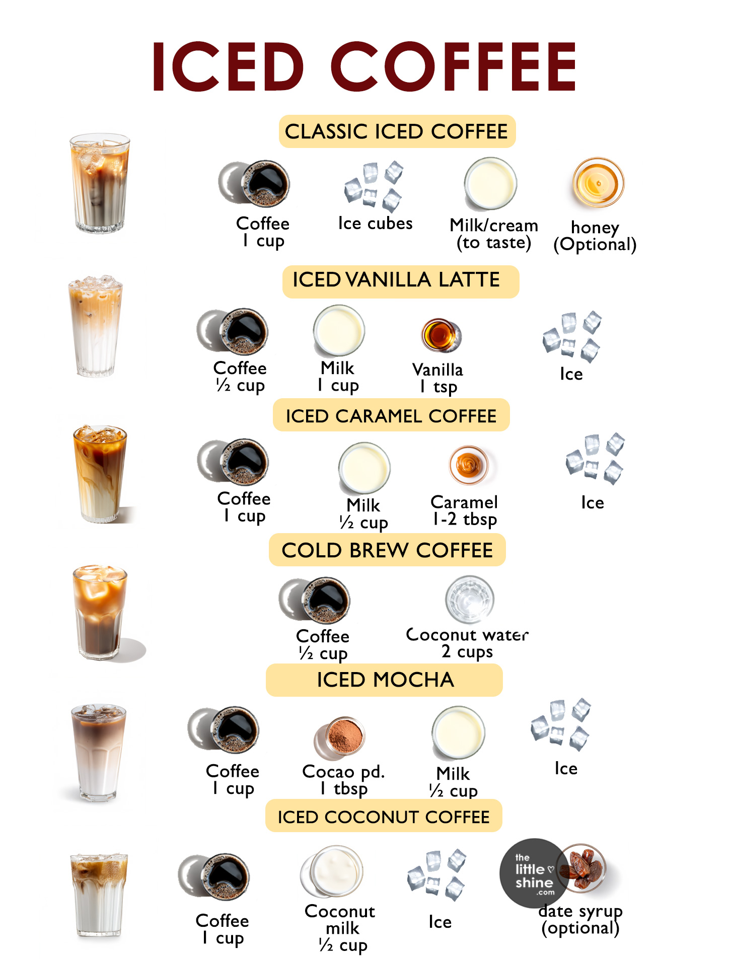 The Ultimate Guide to Iced Coffee: 6 Easy Café-Style Recipes You Can Make at Home