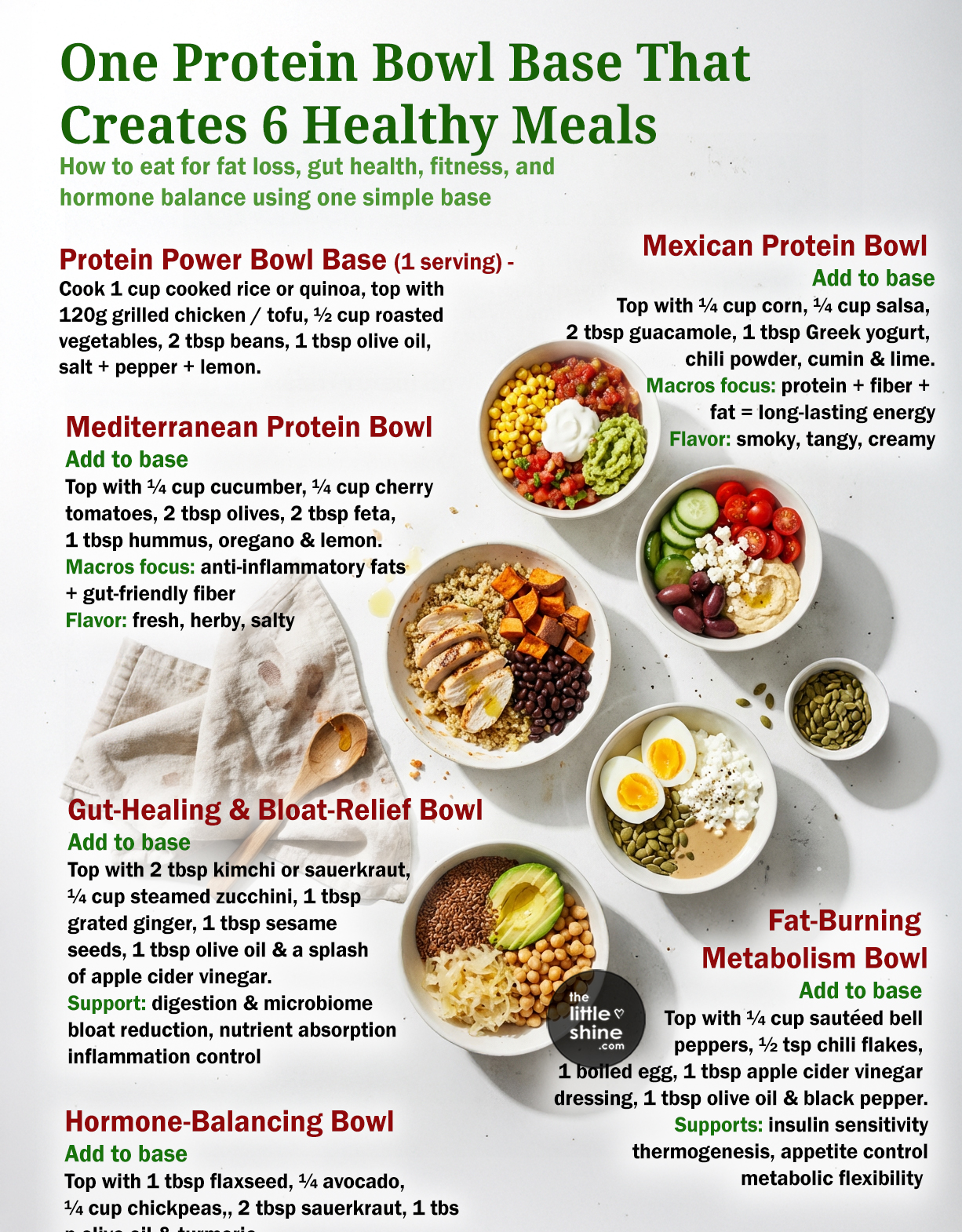 The One Protein Bowl That Turns Into 6 Powerful Meals